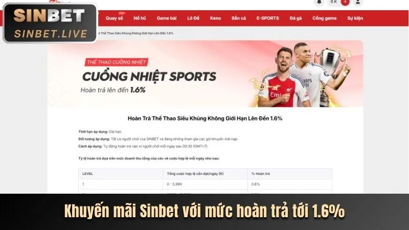 Hoàn Trả Thể Thao 88cld